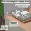 Drap de lit OCTEPA